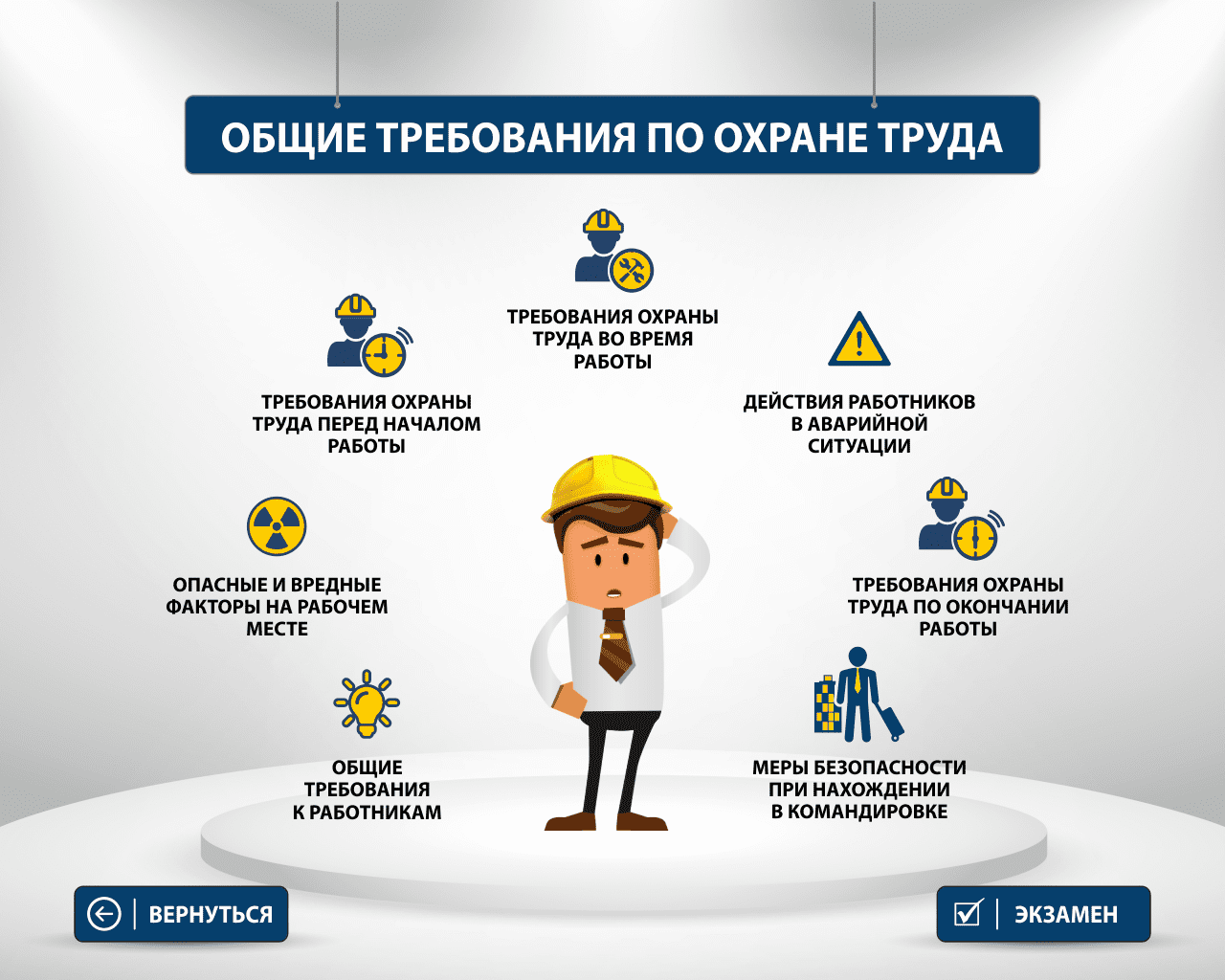 Когда провести стажировку? - Дорпрофжел